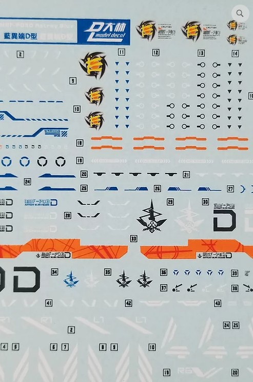 HiRes Water Slide Decal #F16 MG 1/100 Astray Gundam Blue Frame D