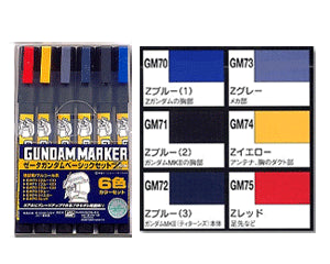 Gundam Marker Set Zeta Basic
