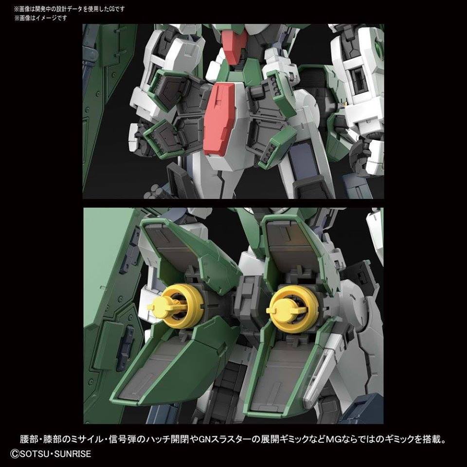 MG 1/100 Gundam Dynames