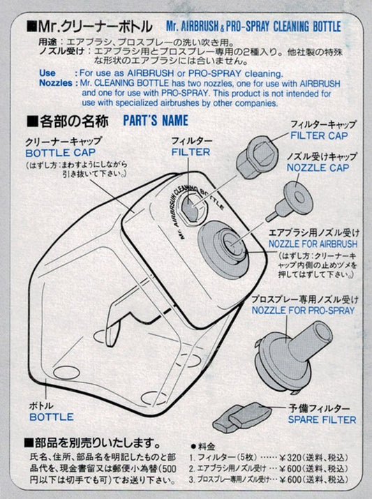 Mr. Airbrush & Pro-Spray Cleaning Bottle Mr. Hobby