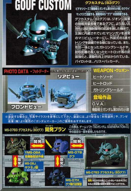 SD Gouf Custom