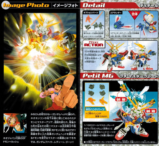 SD God Gundam