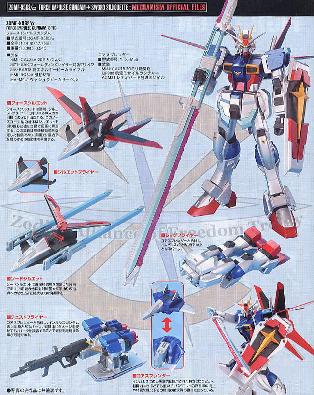 NG 1/100 Force Impulse Gundam + Sword Silhouette Extra Finish