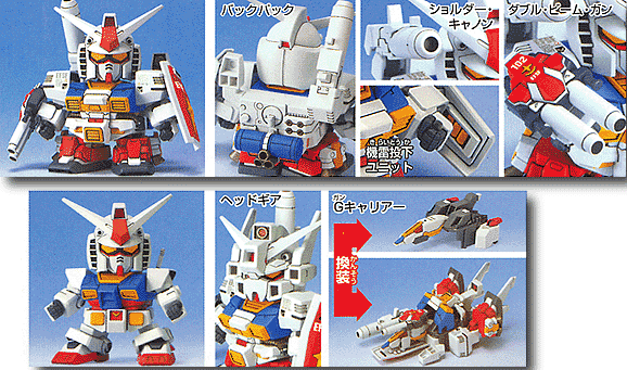 SD Perfect Gundam