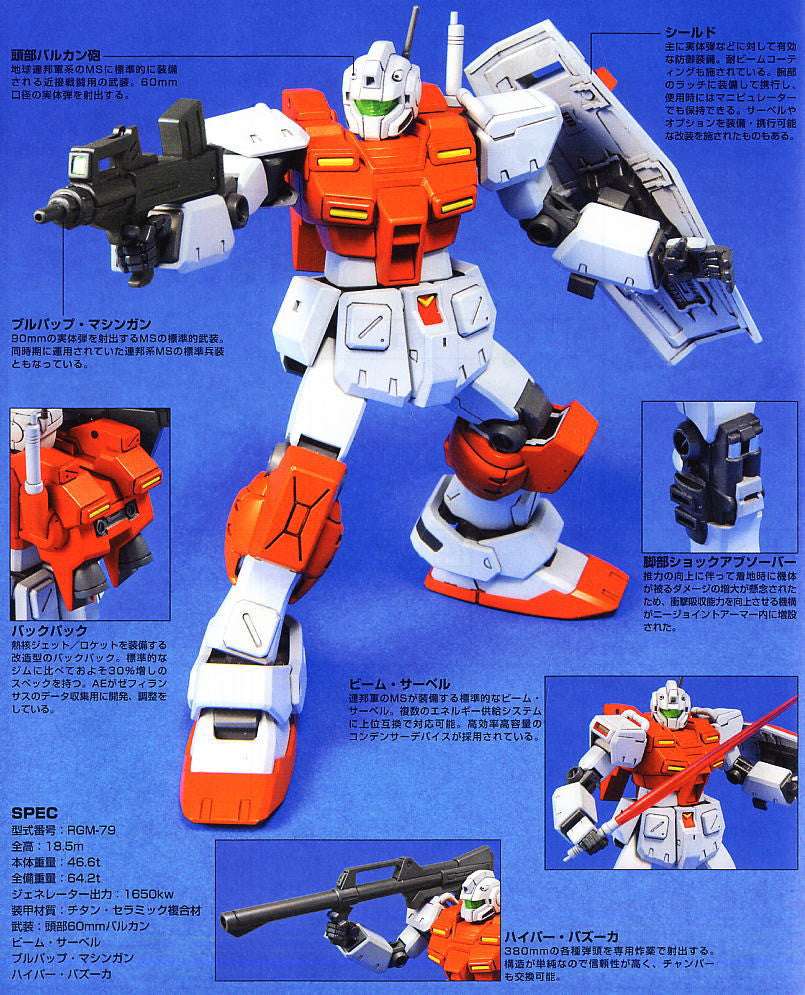 HGUC 1/144 #67 Powered GM