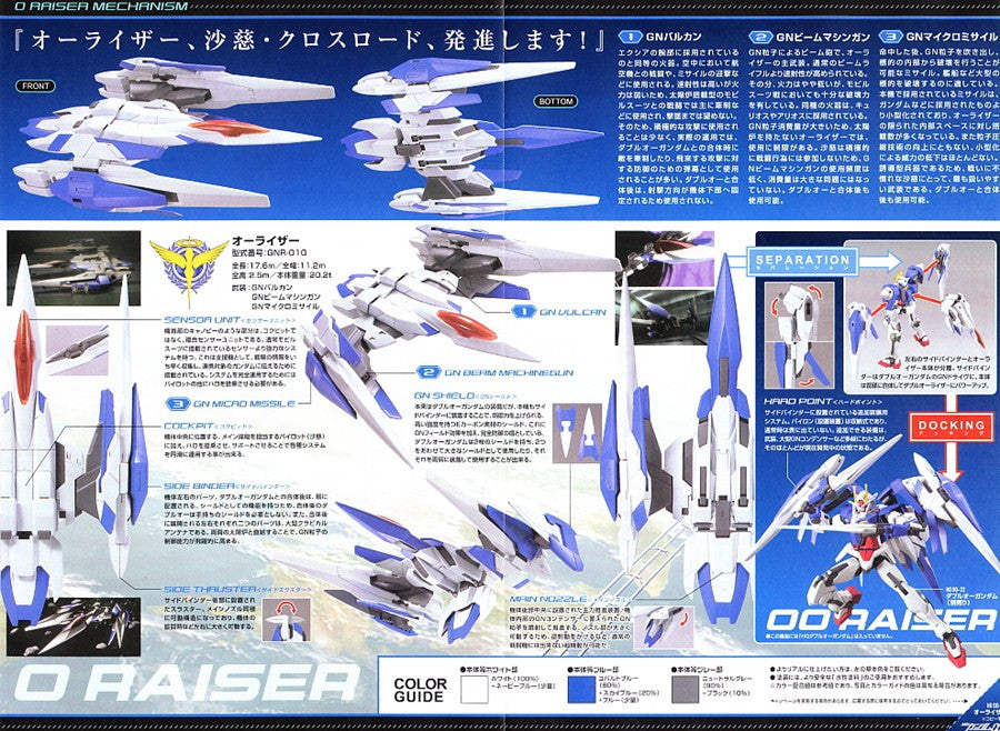 HG 1/144 O Raiser