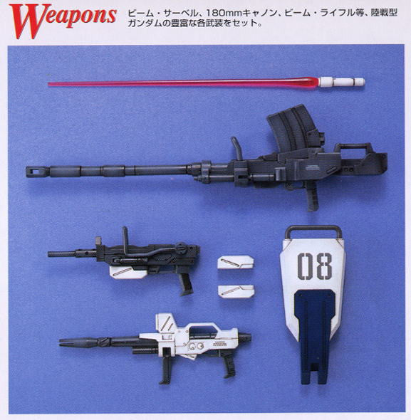 MG 1/100 RX-79G Gundam Ground Type