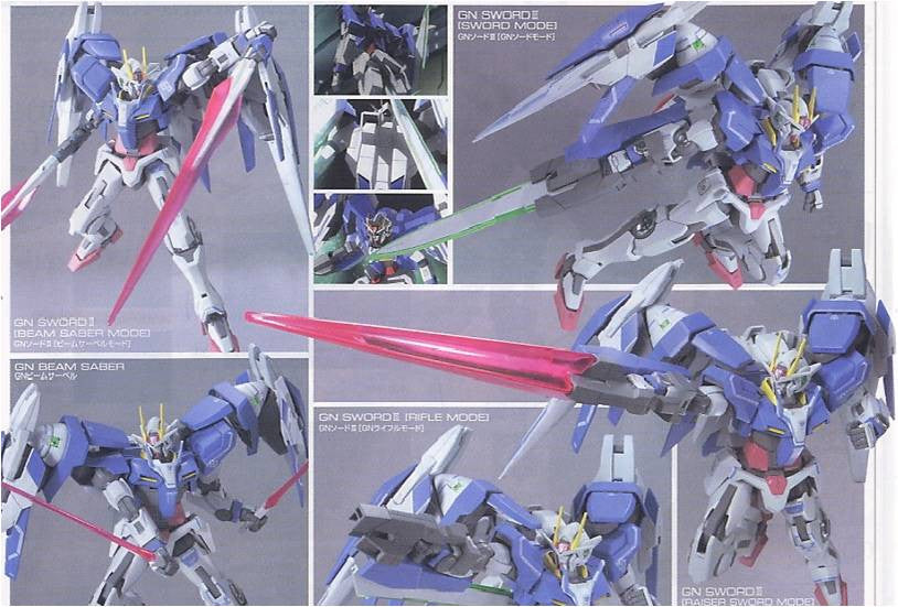 HG 1/100 00 Raiser Designers Color