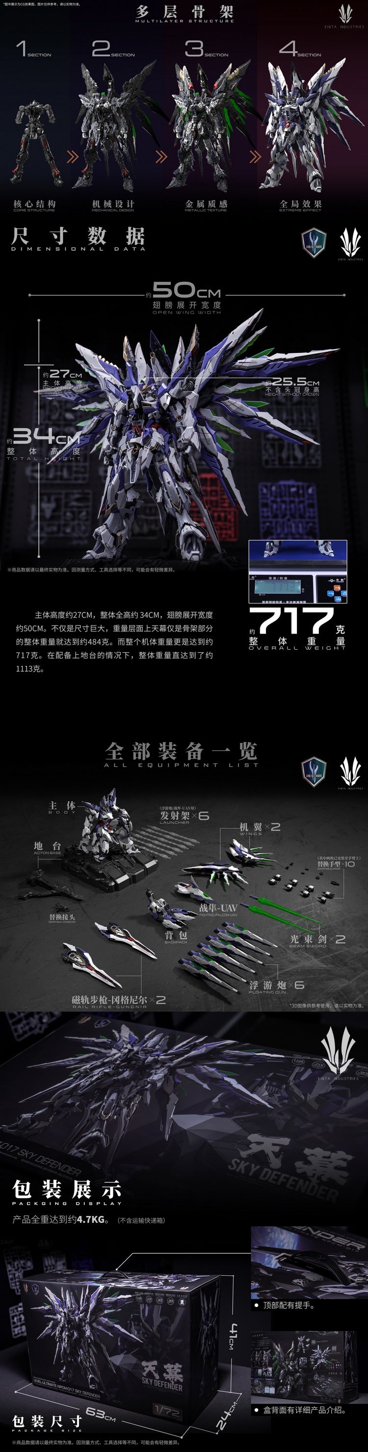 Sky Defender 1/72 Level-Ultimate Model Kit