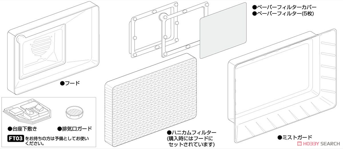 Mr. Super Booth Compact - Hood Set