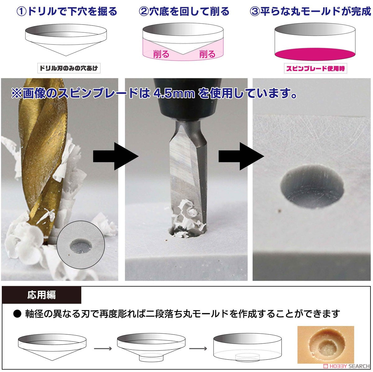Spin Blade 3.2 - 4.5mm