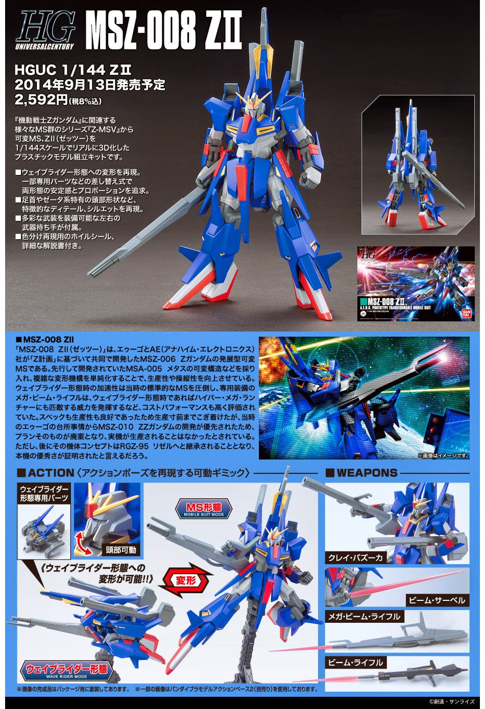 HG 1/144 MSZ-008 Z II