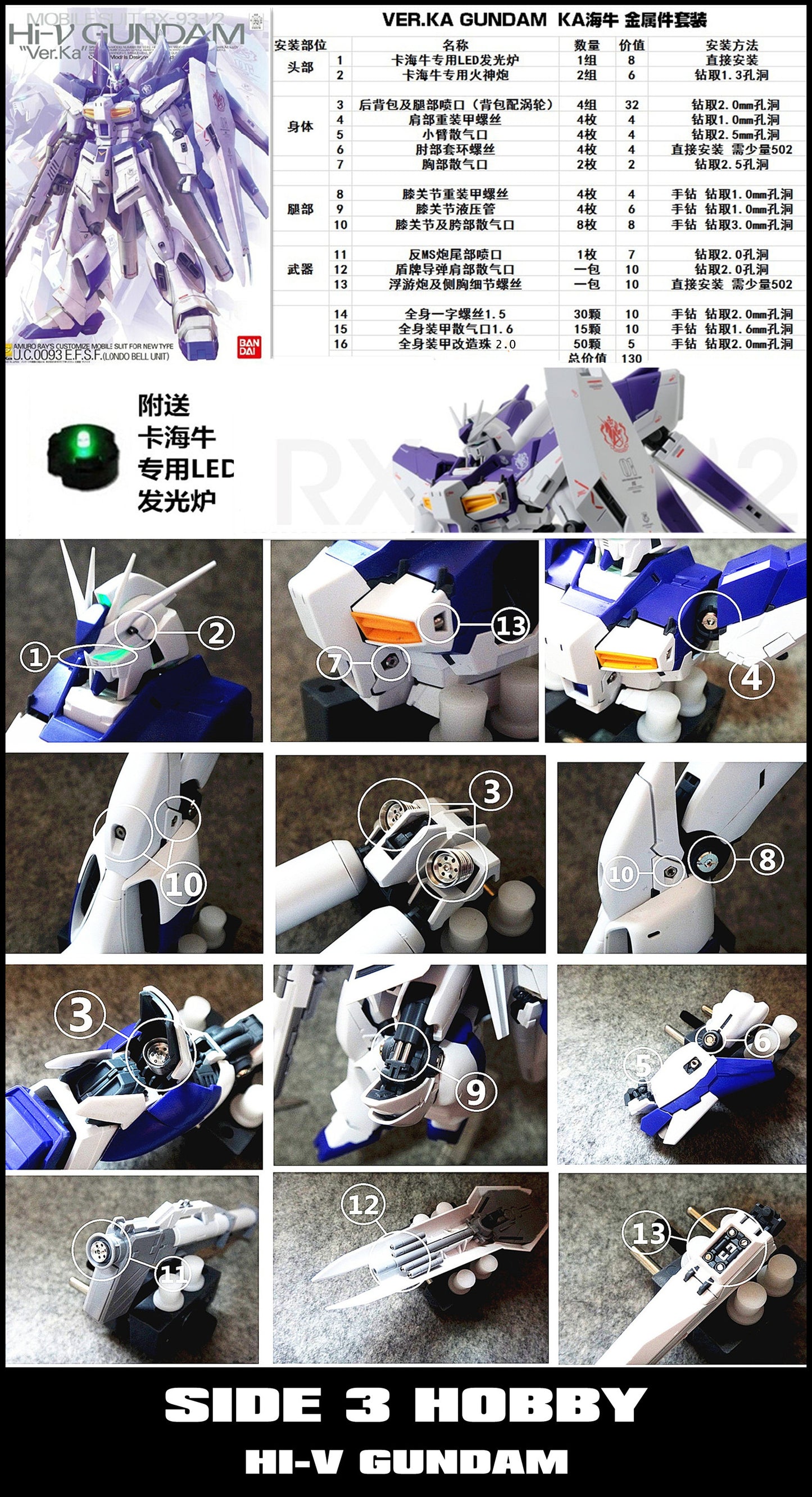 Side 3 Metal Set-Hi Nu