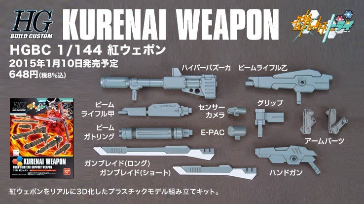 HG 1/144 Kurenai Weapon Set