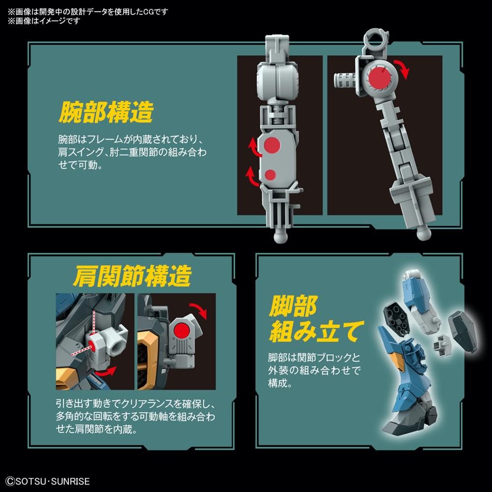 FM 1/100 Full Mechanics Calamity Gundam