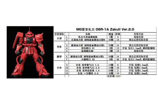 Side 3 Metal Set-Char's Zaku II