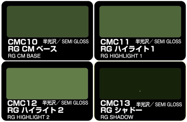 Mr. Color - Color Modulation Set Russian Green