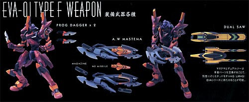 Eva-01 Type F AFC Experiment