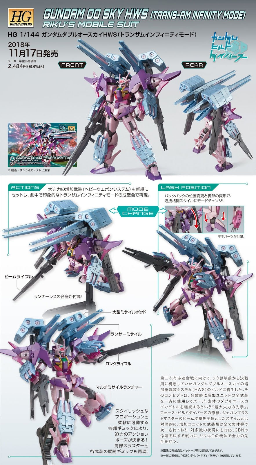 HGBD 1/144 #021 Gundam 00 Sky HWS [Trans-Am Infinity mode]