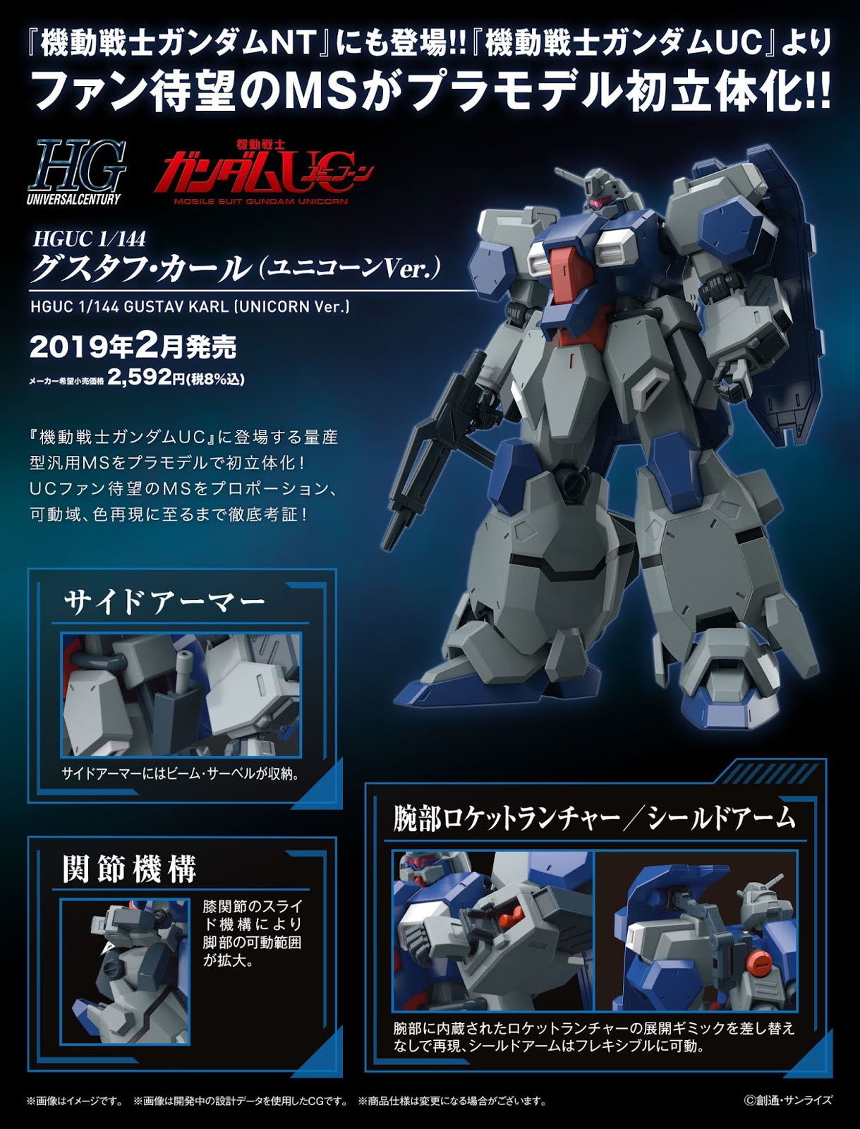 HG 1/144 Gustav Karl