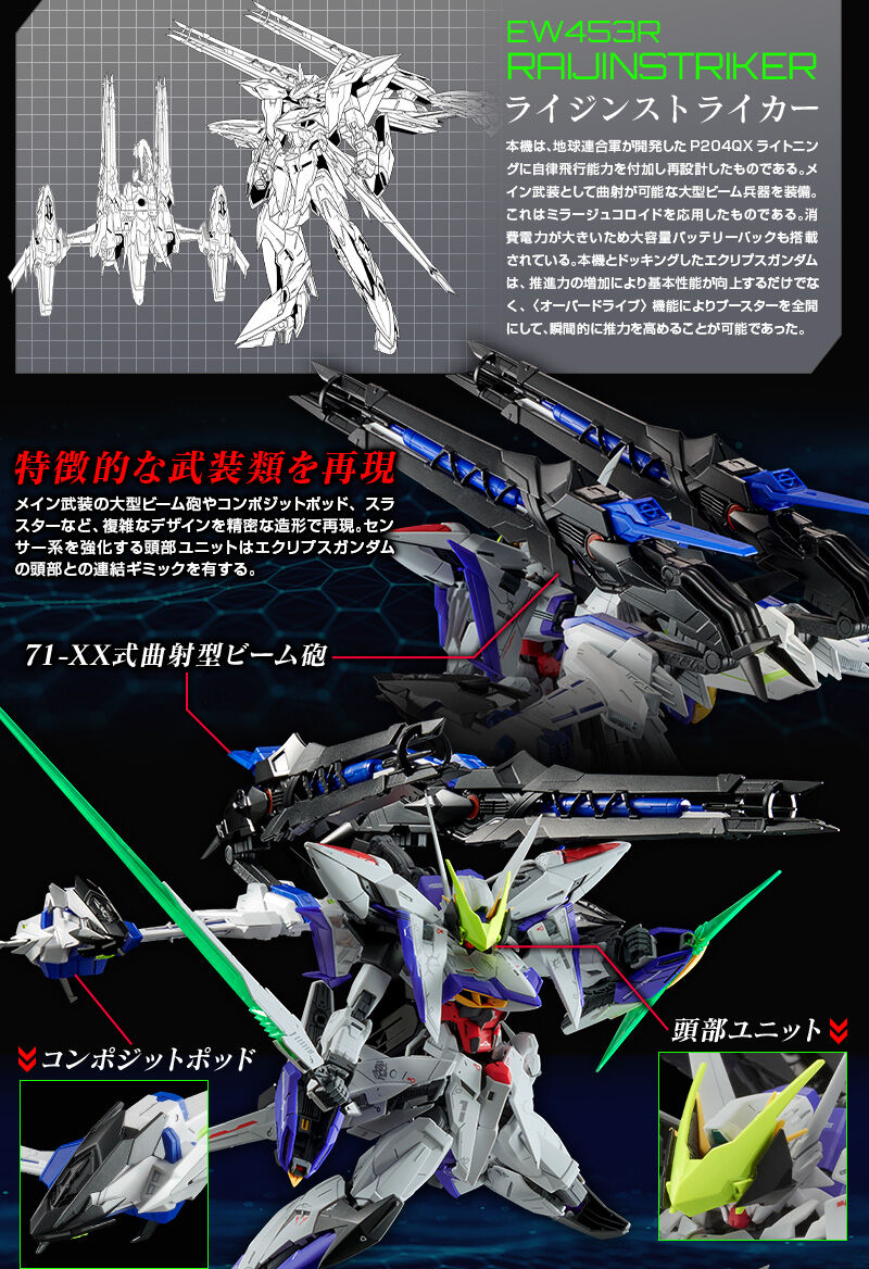 P-Bandai MG 1/100 ECLIPSE GUNDAM+RAIJIN STRIKER