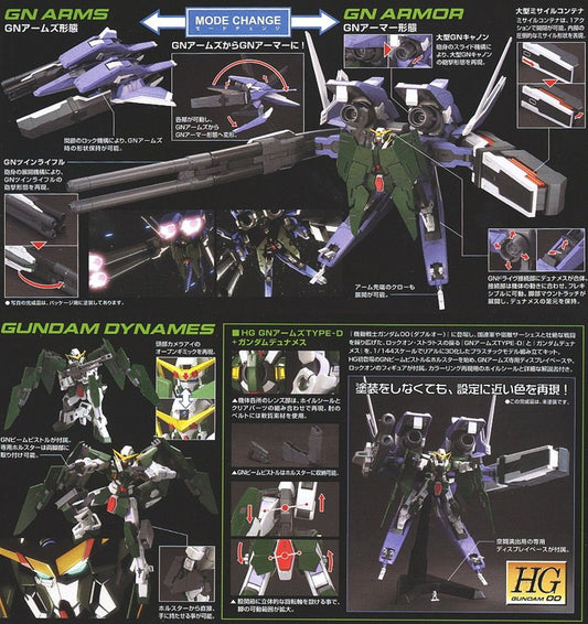 HG 1/144 GN Arms Type-D + Gundam Dynames