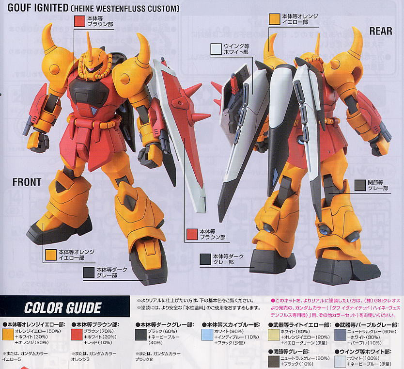 HG 1/144 Gouf Ignited Heine Custom