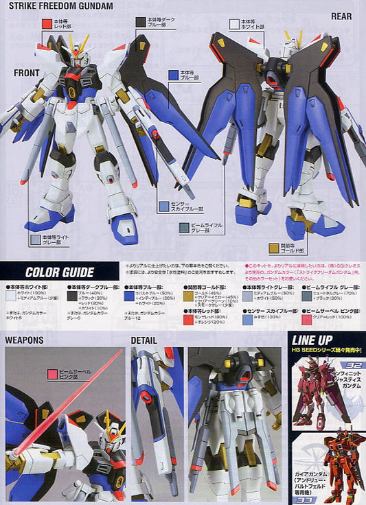 HG 1/144 Strike Freedom Gundam