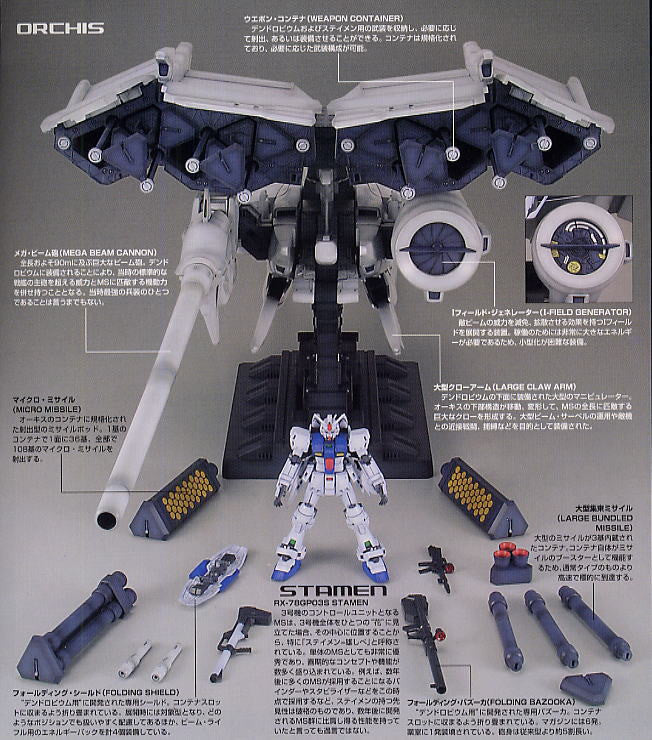 1/144ガンダムGP03 DENDROBIUM「未開封品」段ボール梱包です！ Amazon.com: Bandai Hobby Hgm #1 Rx-78GP03 Gundam GP03 Dendrobium