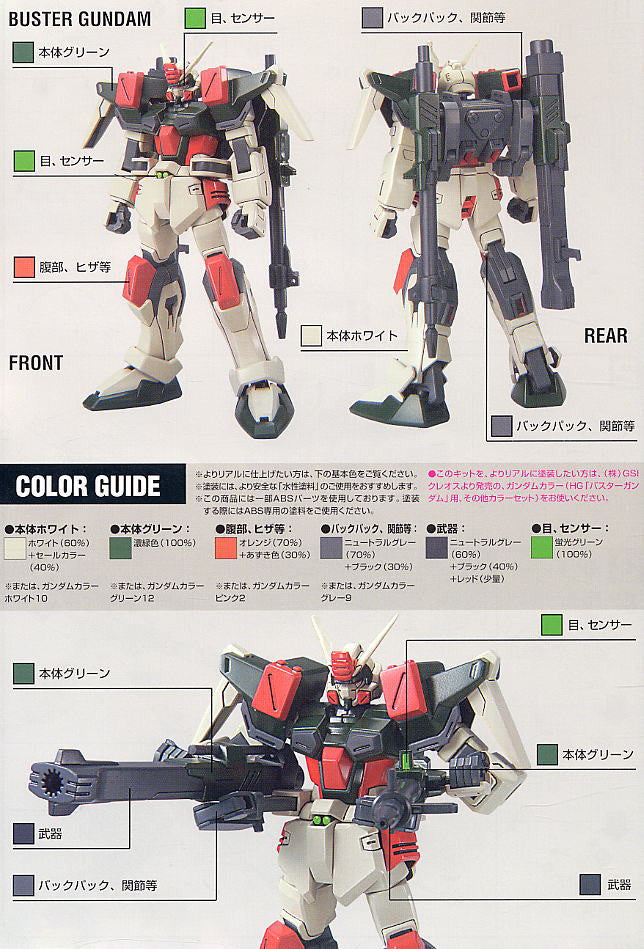 HG 1/144 Buster Gundam
