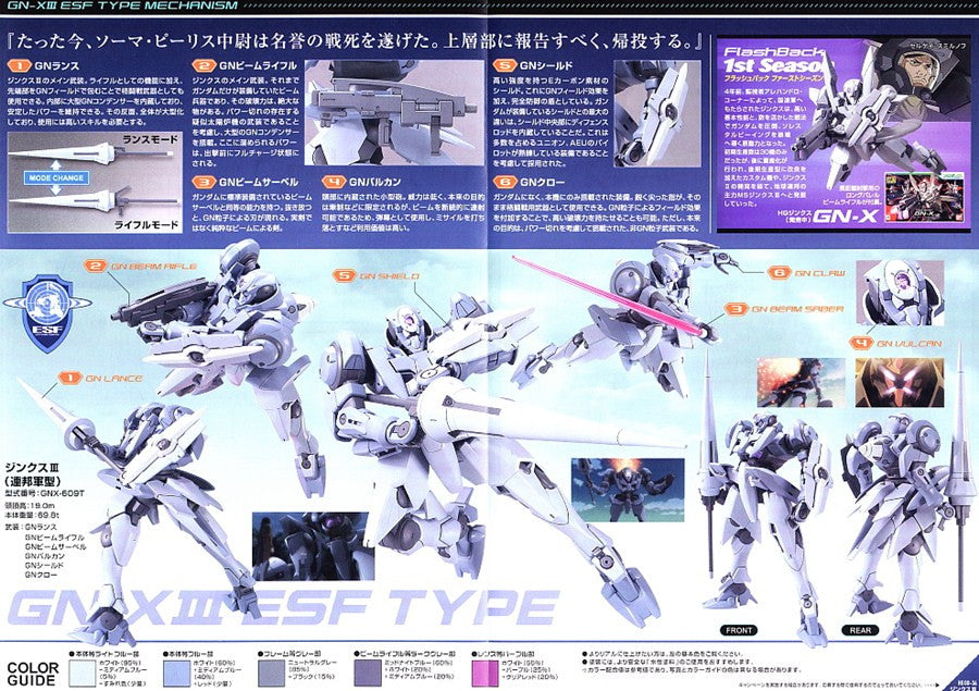 HG 1/144 GN-X III ESF Type