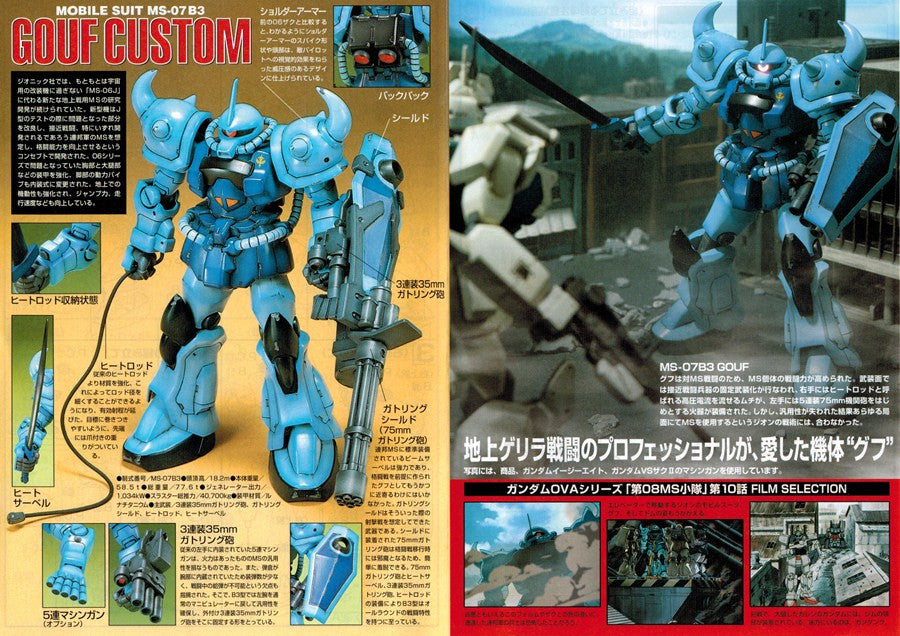 HG 1/144 Gouf Custom