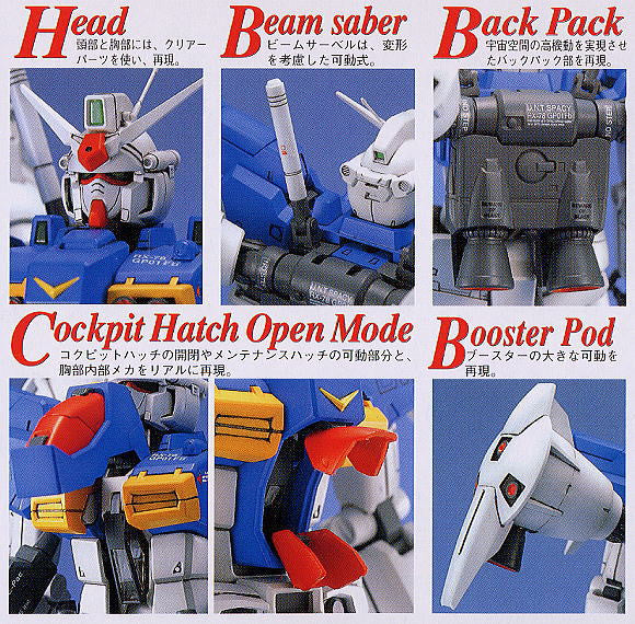 MG 1/100 Gundam RX-78 GP01Fb GP01 Full Burnern