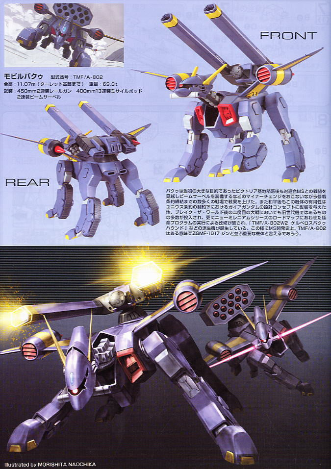 HG 1/144 Mobile BuCUE