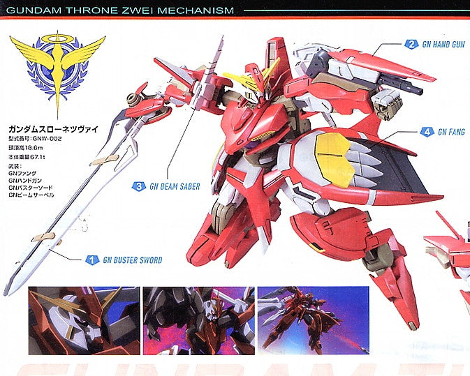 HG 1/144 Gundam Throne Zwei