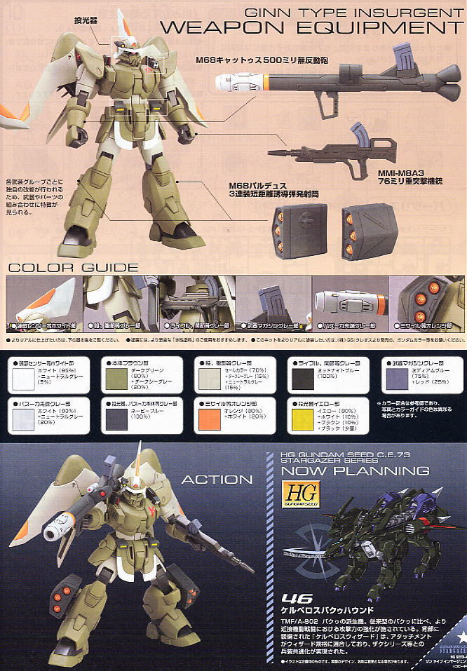 HG 1/144 Ginn Type Insurgent