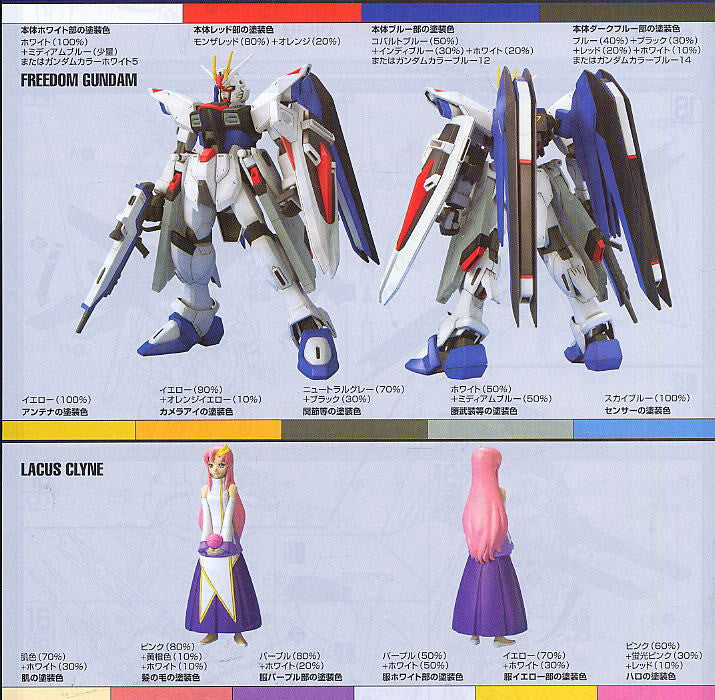 NG 1/100 Freedom Gundam