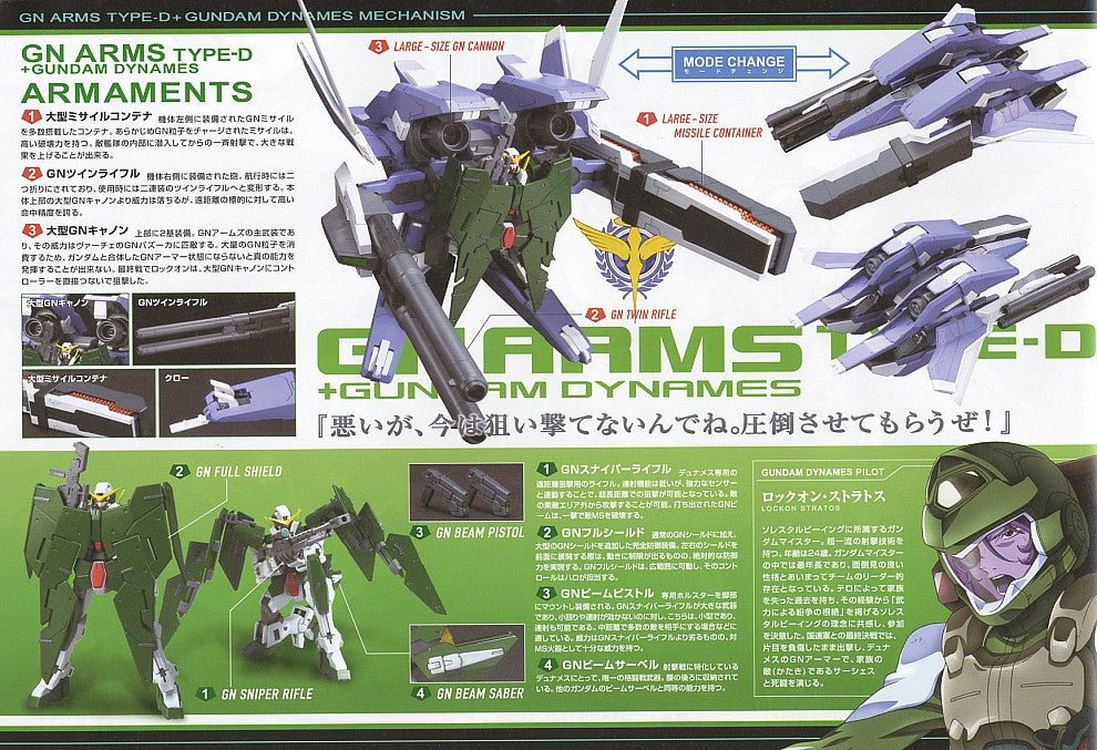 HG 1/144 GN Arms Type-D + Gundam Dynames