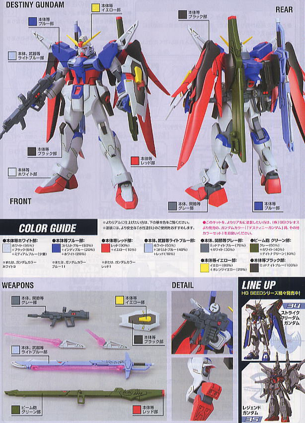 HG 1/144 Destiny Gundam
