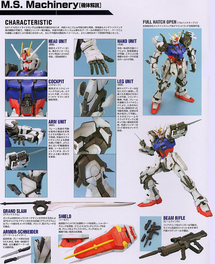 PG 1/60 Strike Gundam