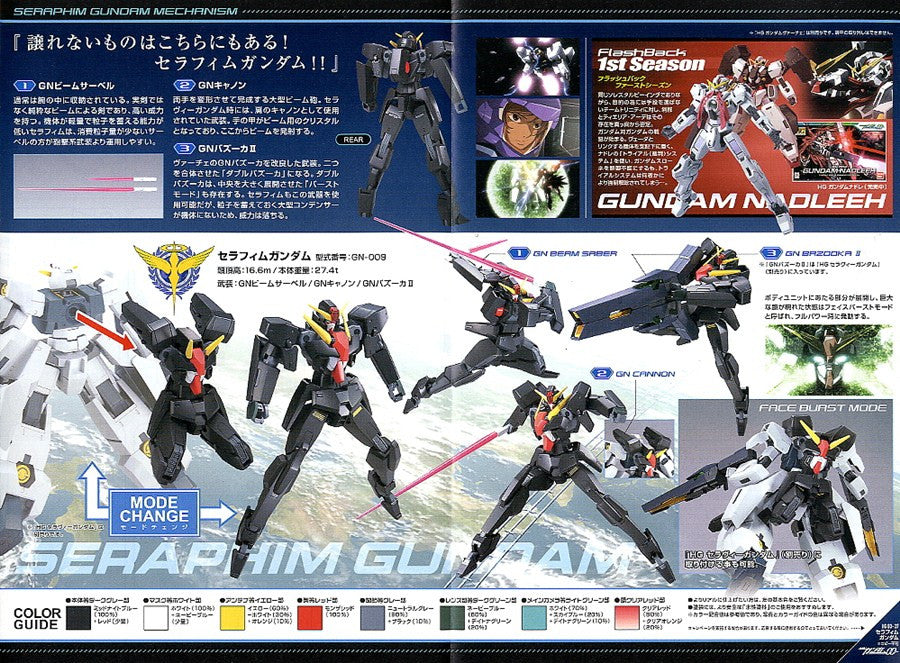 HG 1/144 Seraphim Gundam