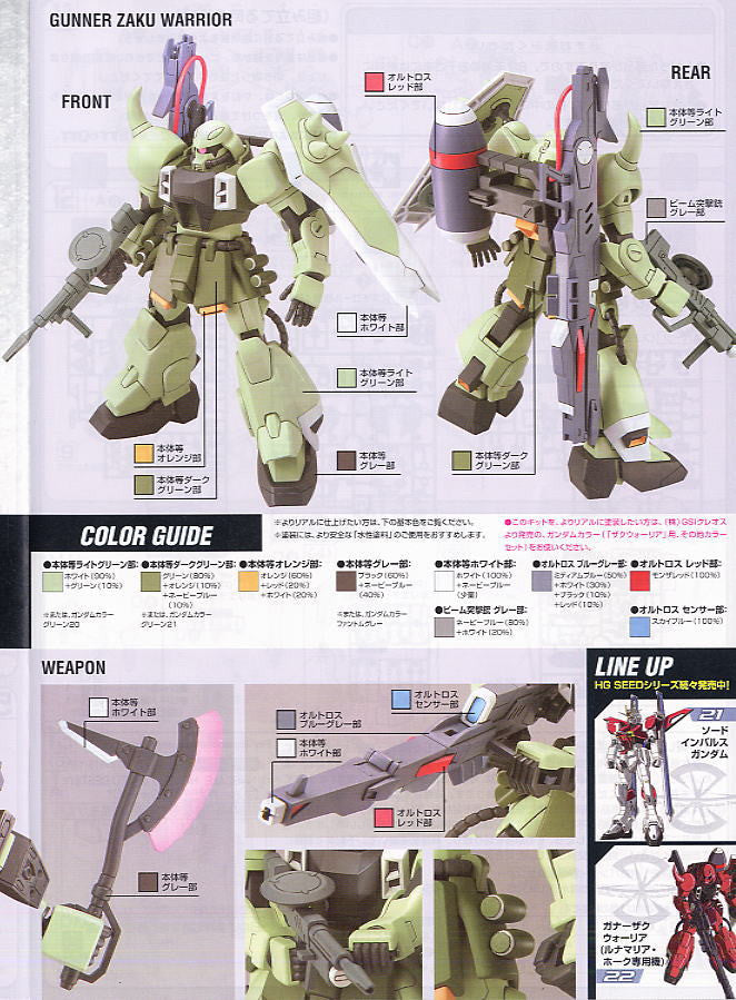 HG 1/144 Gunner Zaku Warrior