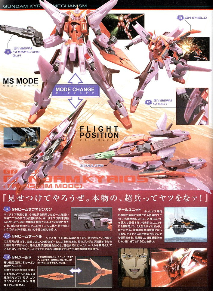 HG 1/144 Gundam Kyrios Trans-am