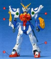 HG 1/144 Shenlong Gundam