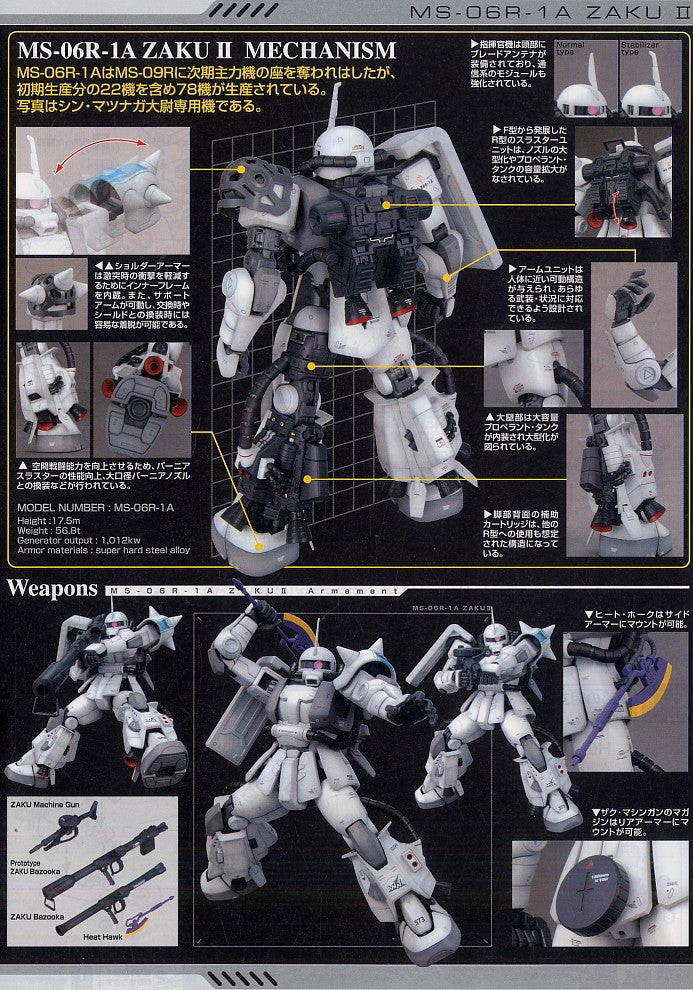 MG 1/100 Zaku II Shin Matsunaga's Custom Ver. 2.0