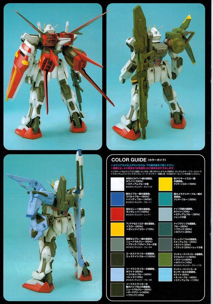 NG 1/60 Strike Gundam Striker Weapon System