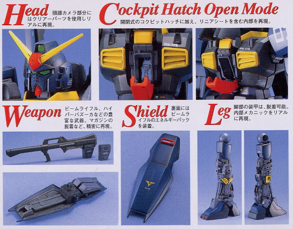 MG 1/100 Gundam Mk-II Titans
