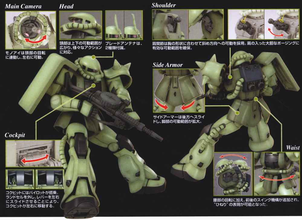 MG 1/100 Zaku II F Ver. 2.0