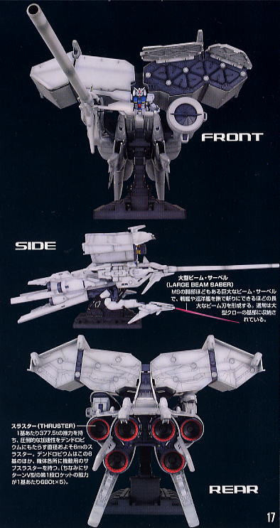 HGUC 1/144 #028 RX-78GP03 Gundam GP03 Dendrobium – R4LUS