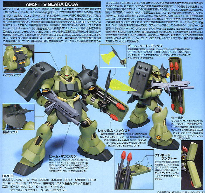 HG 1/144 Geara Doga